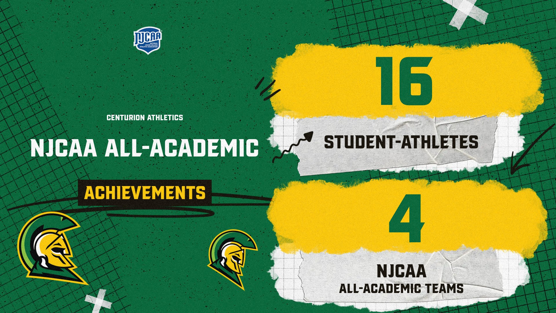 Graphic depicting NJCAA All-Academic Award winners from MCC.