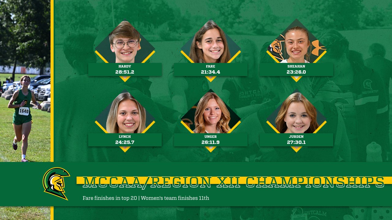 Cross Country team finishes season strong
